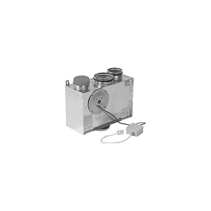 Boksventilator USV  med F-hjul