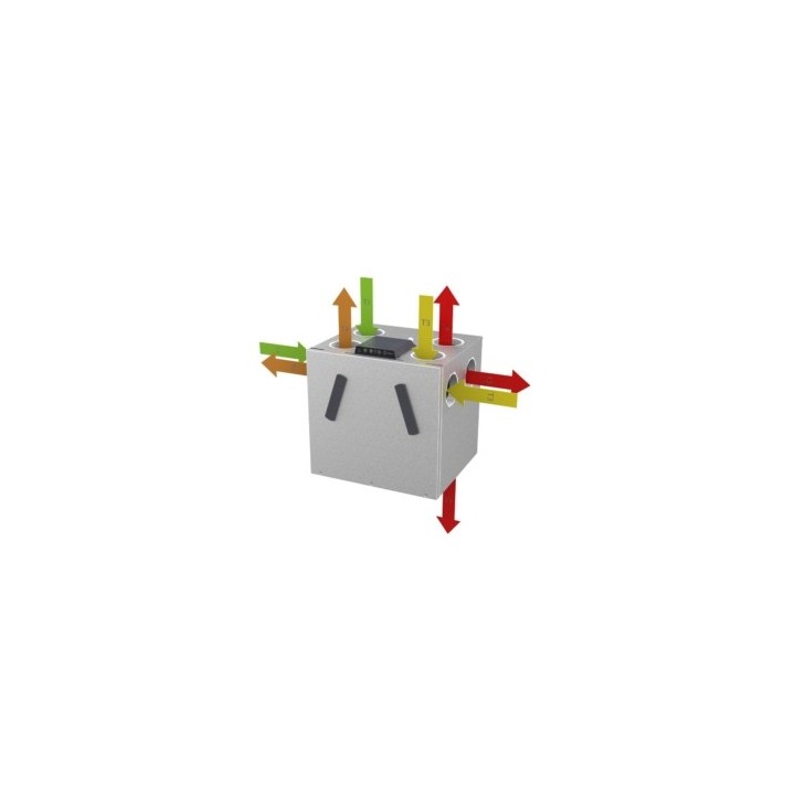 Dantherm RCV 320 ventilationsanlæg med varmegenvinding
