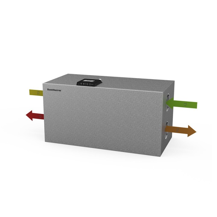 Dantherm HCH 5 MK II ventilationsanlæg