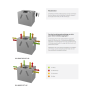 Dantherm RCV 640 P2-CF Ventilationsanlæg med varmegenvinding - Ø 200 mm