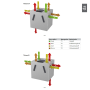 Dantherm RCV 320 P2 Ventilationsanlæg med varmegenvinding - Ø 125 mm